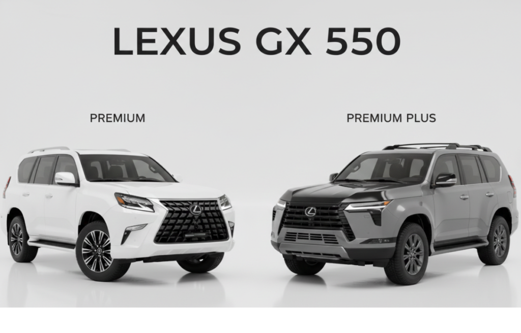 Gx550 Premium Vs Premium Plus